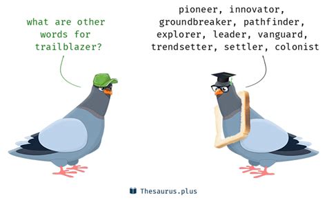 trailblazer synonym|More 140 Trailblazer Synonyms. Similar .